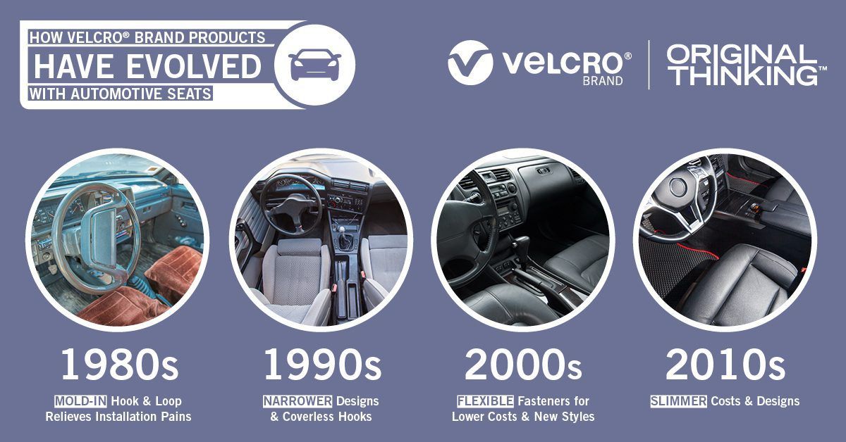 Automotive Seat Manufacturing