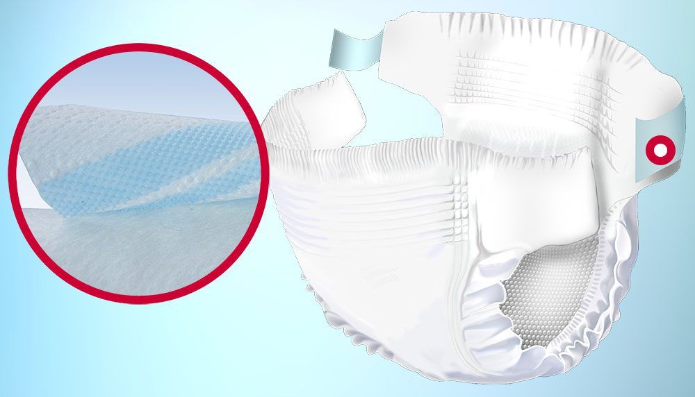 Security for Adult Incontinence Products