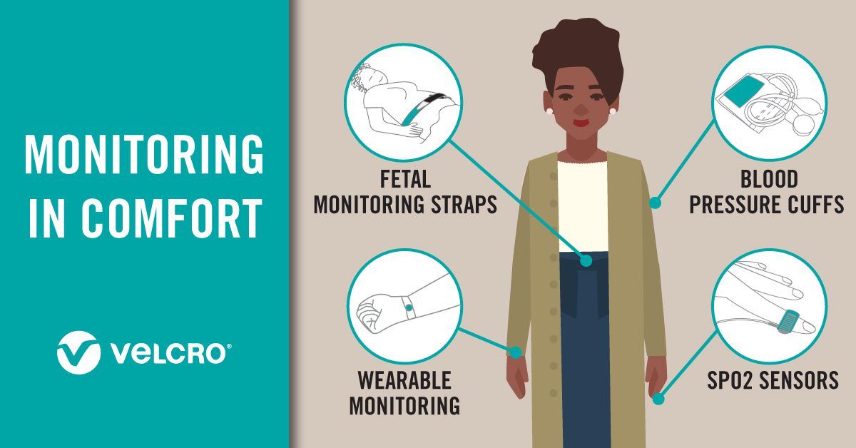 Patient Monitoring Devices