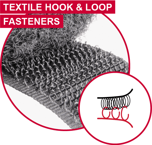 Textile hook and loop fastener